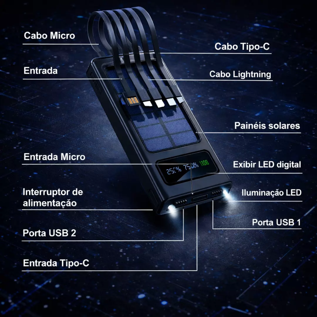 Power Bank MiniMen MM-CDB317 10.000mAh Cabos Integrados 3 em 1 7