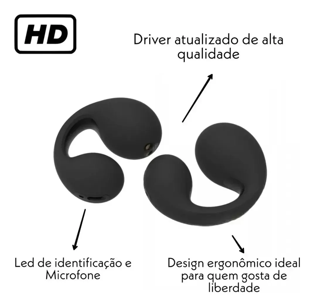 Fone de Ouvido Clip Brinco Bluetooth 5.3 Esportivo 3