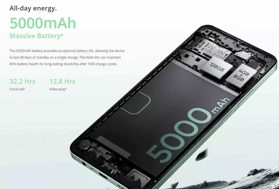 Realme Note 60x 128GB 4GB RAM 4